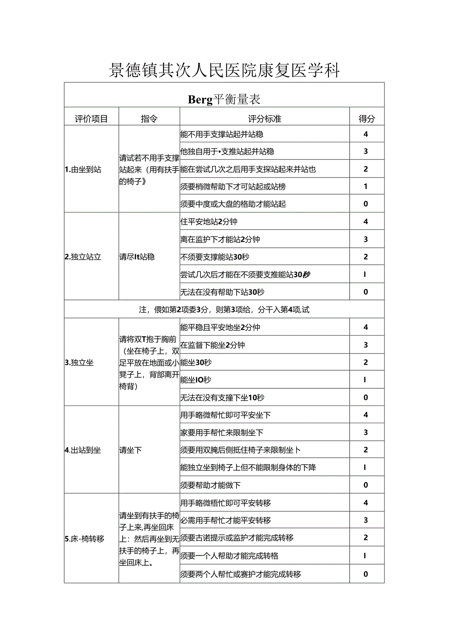 Berg平衡量表(BBS).docx_第1页