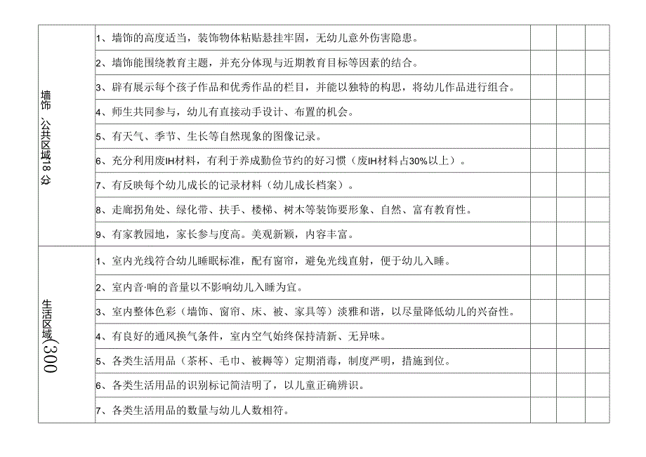 环境创设评价表.docx_第2页