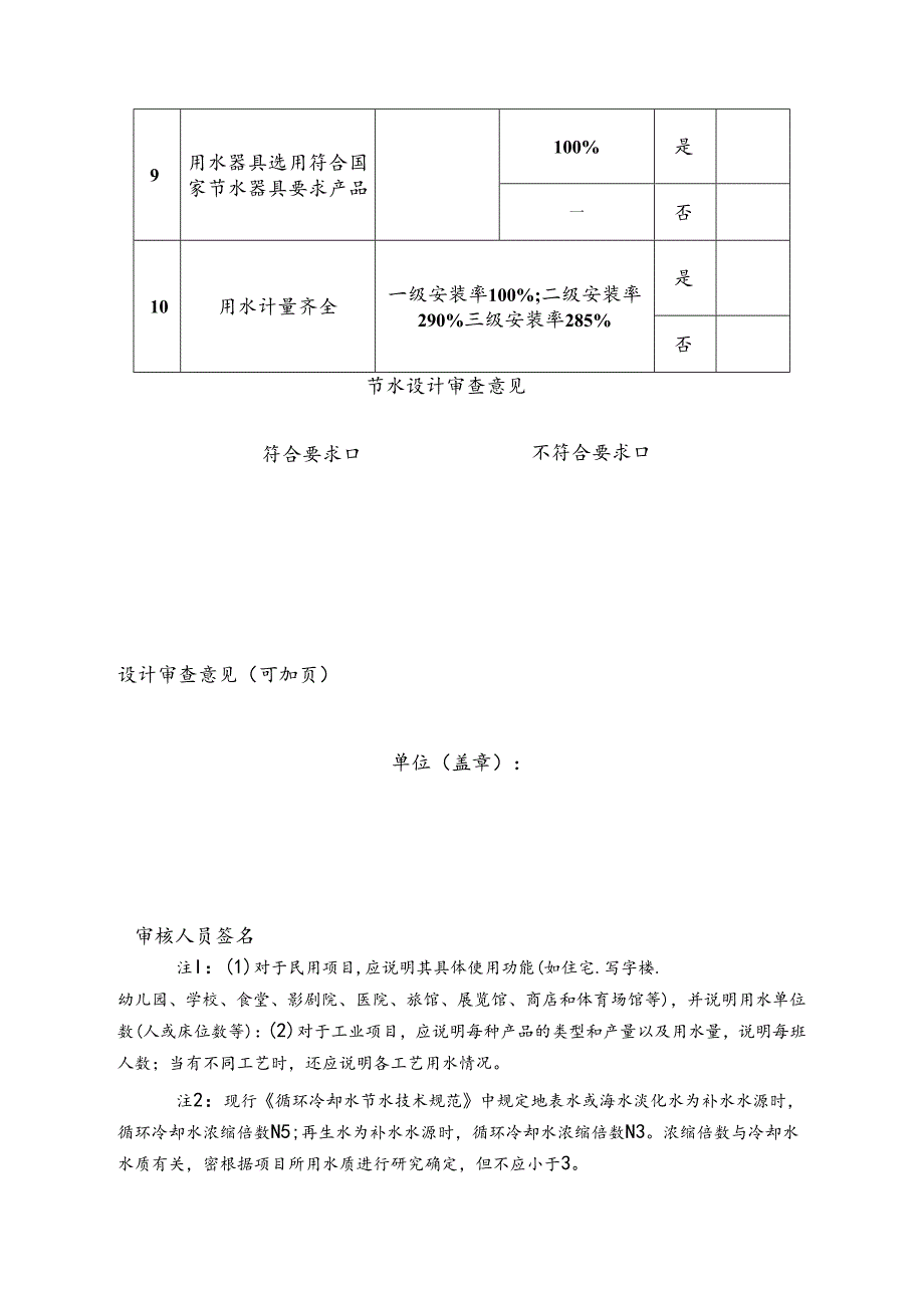 三亚市建设项目节水设计审查表.docx_第3页