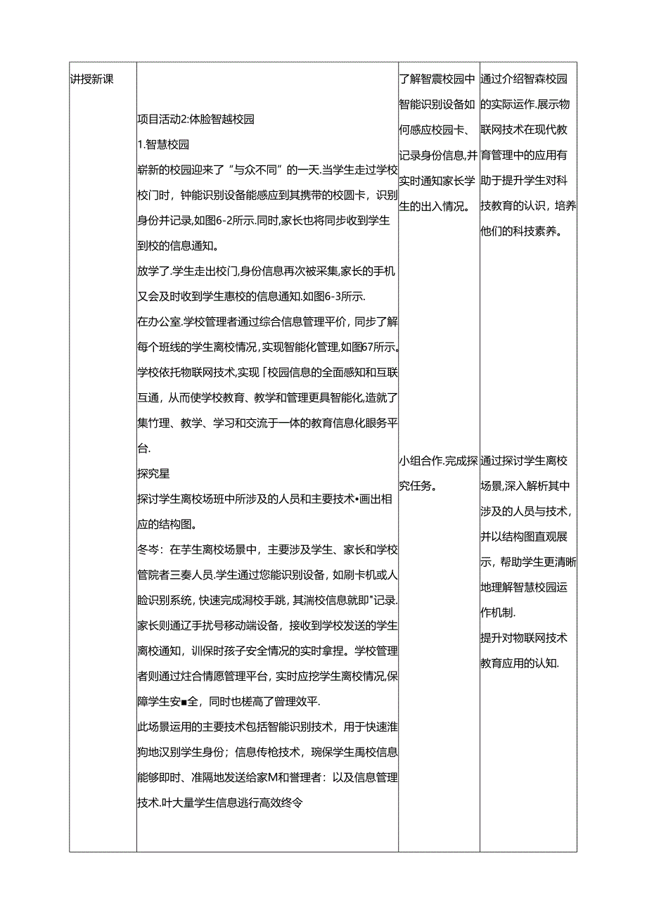 教学设计-6设计物联网应用 黔教版信息技术六年级下册.docx_第2页