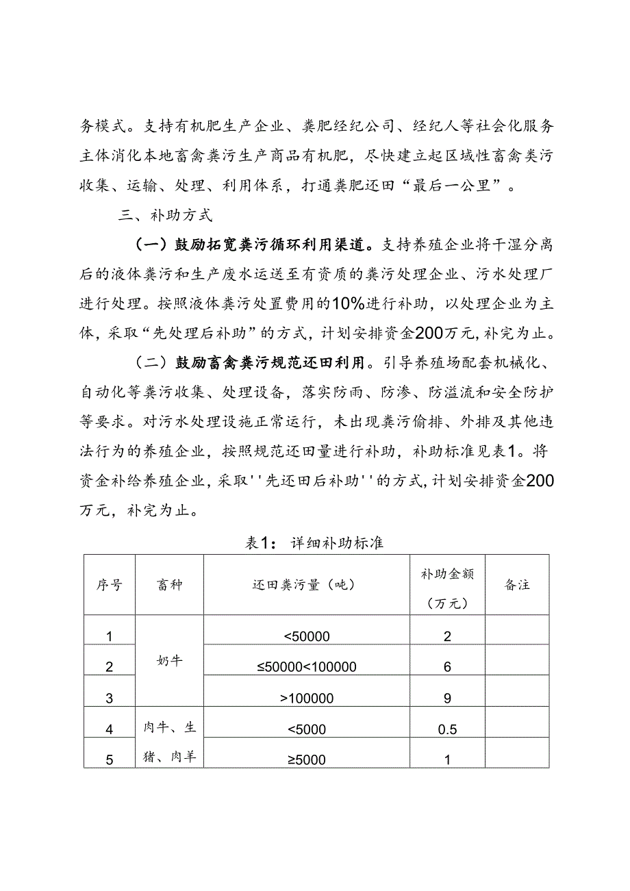 养殖基地畜禽粪污资源化利用补助方案（征求意见稿）.docx_第2页