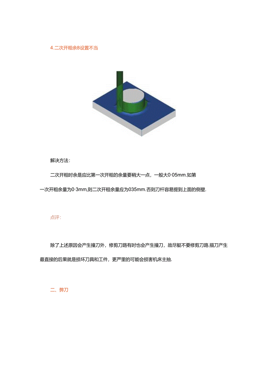 撞刀、弹刀、过切...数控编程常遇到的问题及解决方法汇总.docx_第1页