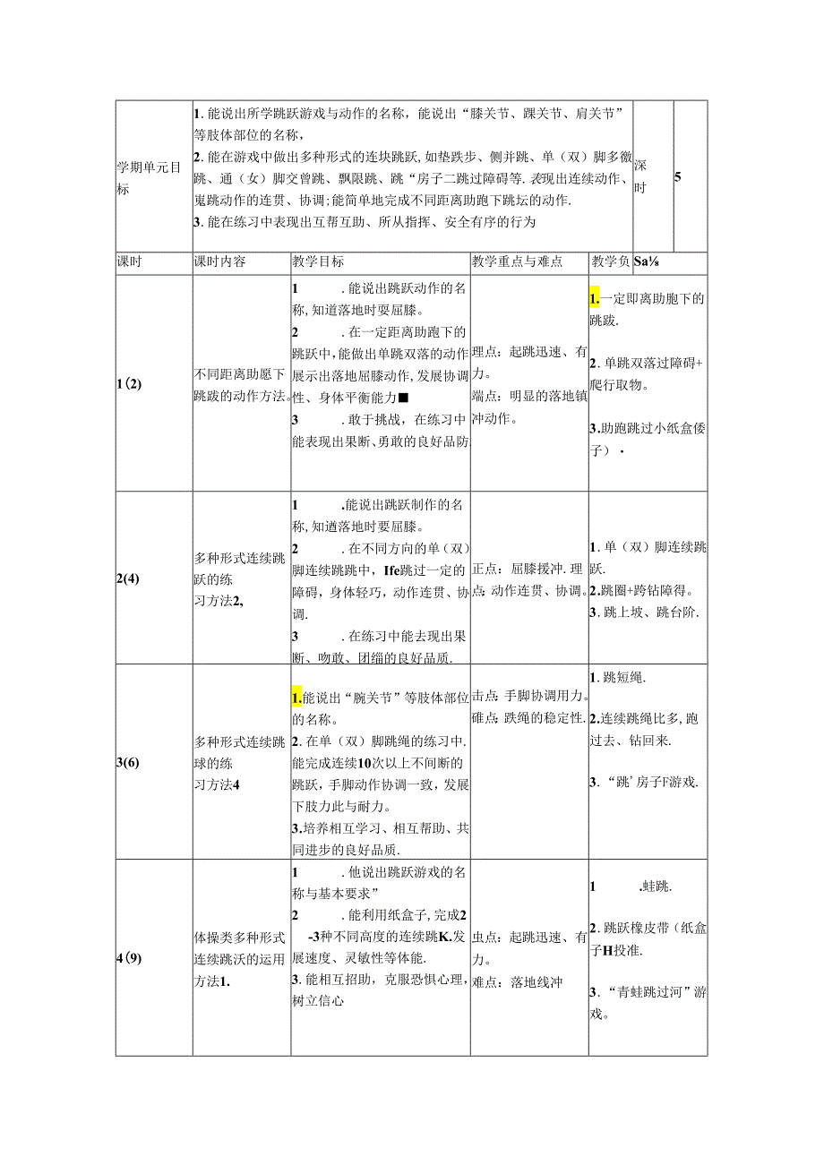 小学体育教学：二年级第一学期教学计划.docx_第3页