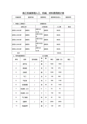 施工机械修理人工、机械、材料费用统计表.docx