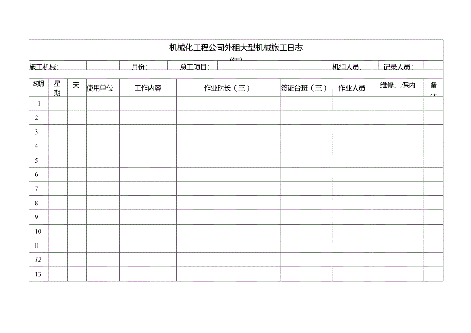 机械化工程公司外租大型机械施工日志.docx_第1页