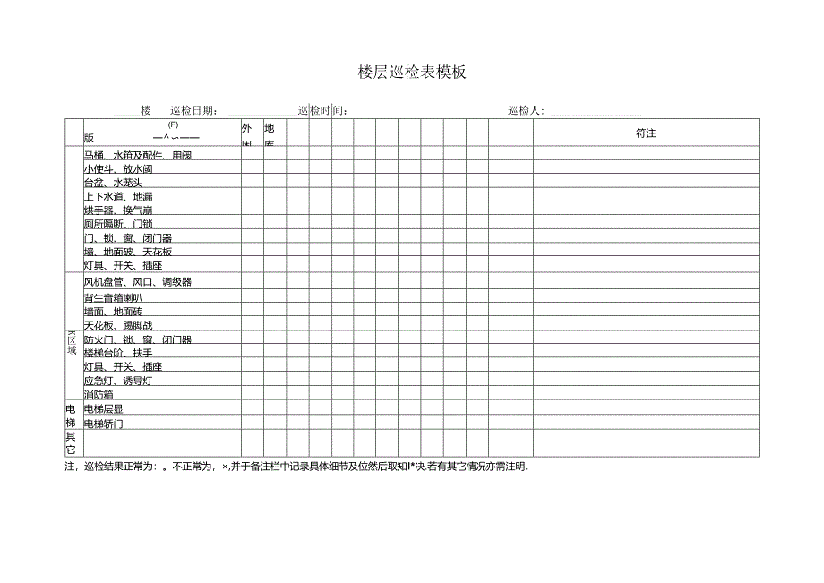 ____楼层巡检表模板.docx_第1页