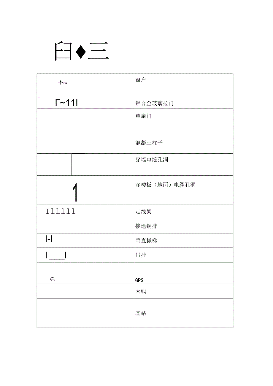 《通信工程制图常用图标》练习题.docx_第2页