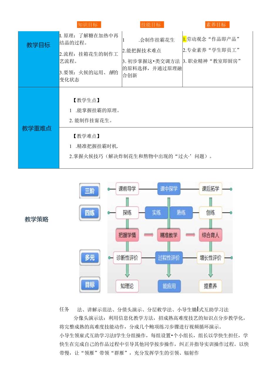 挂霜花生教学设计（2学时）.docx_第2页