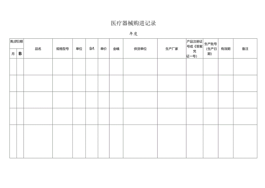 III类医疗器械经营企业质量管理表格.docx_第3页