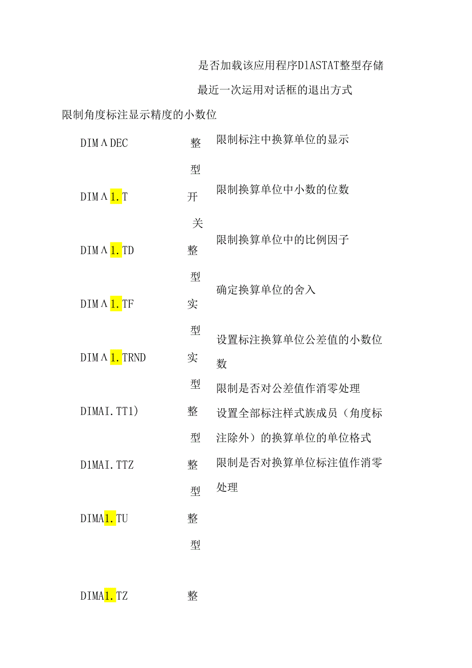 AutoCAD系统变量大全.docx_第2页