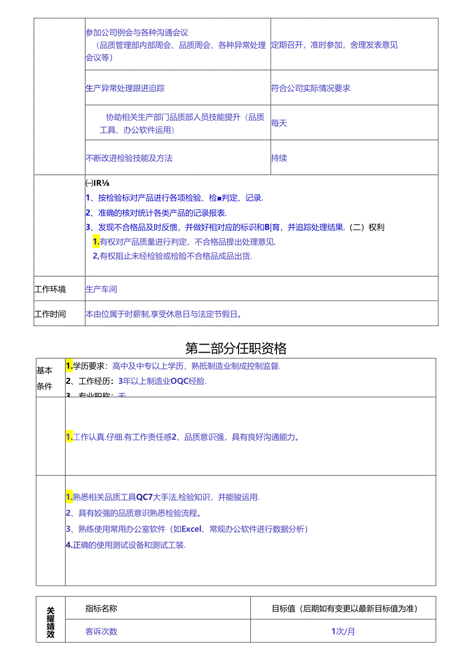 OQC岗位职责说明书.docx_第2页