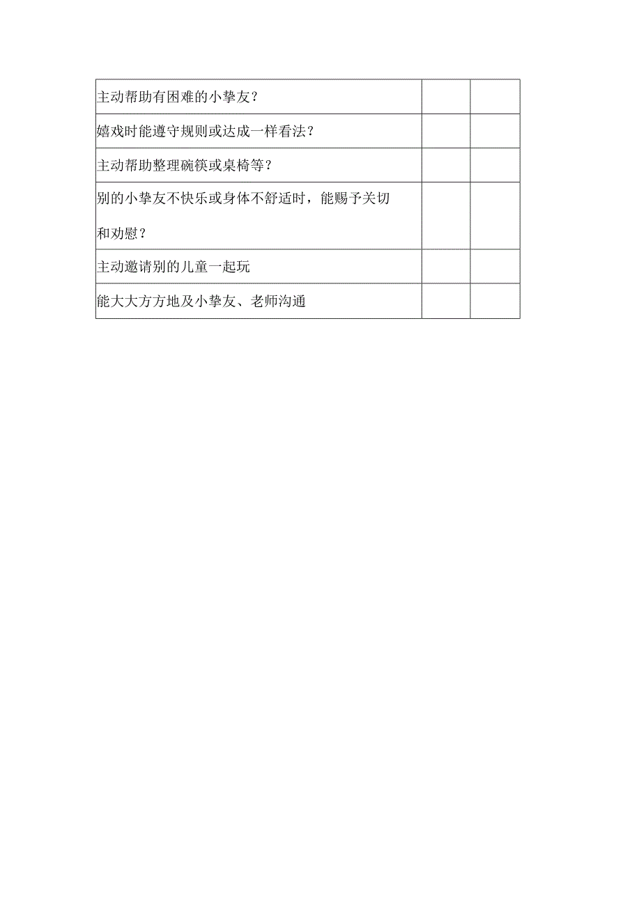 56岁幼儿行为检核表.docx_第2页