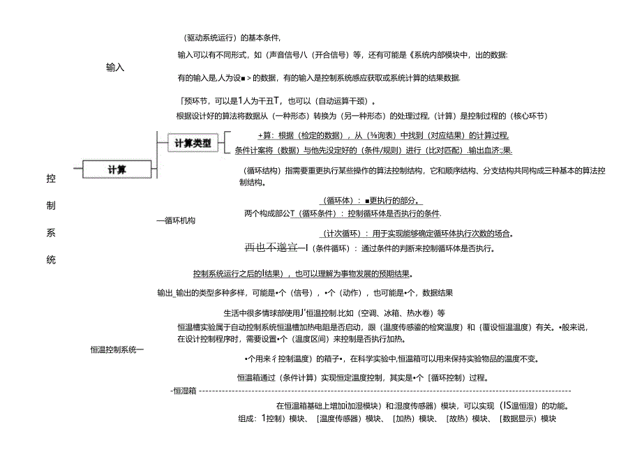 浙教版信息科技五年级下册知识点整理复习资料复习资料 (思维导图).docx_第3页