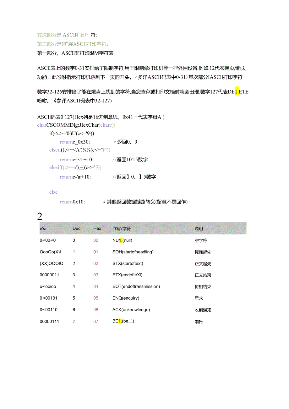 ASCII码表完整版.docx_第3页