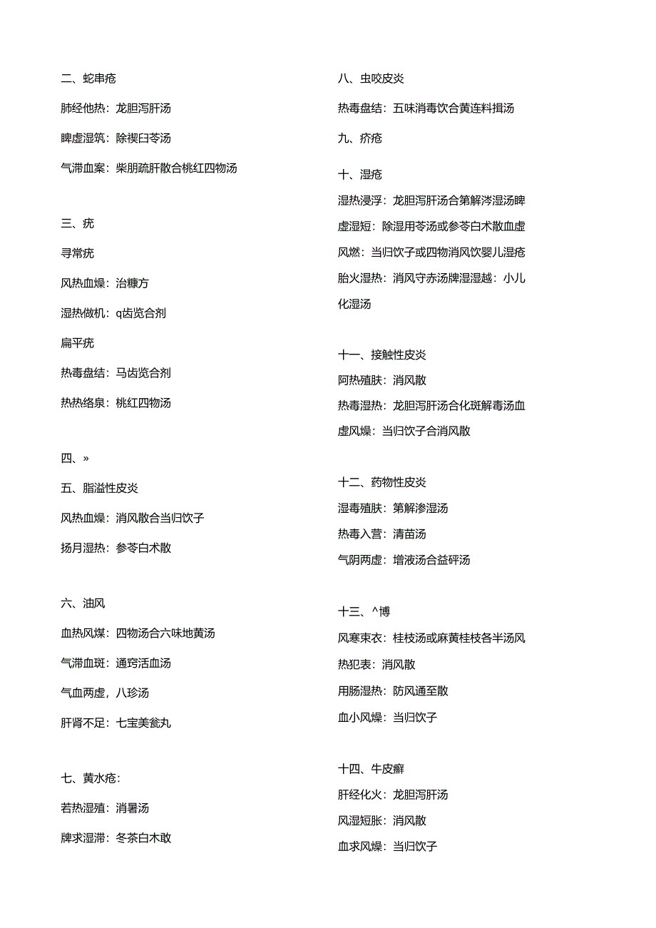 2016年中医执业医师考试复习资料-中医外科学速记(必背).docx_第3页