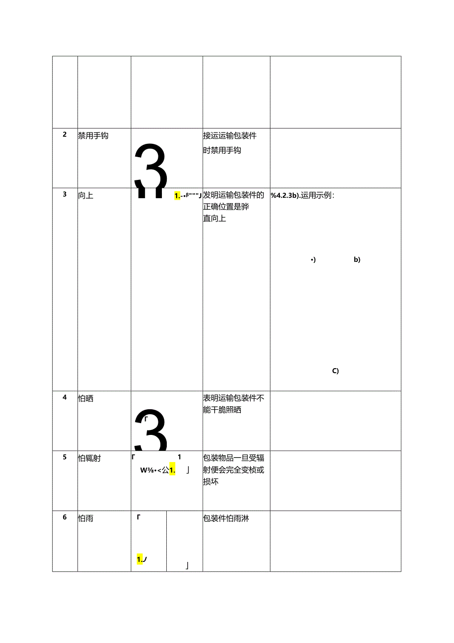 GB191-2000包装储运图示标志.docx_第3页