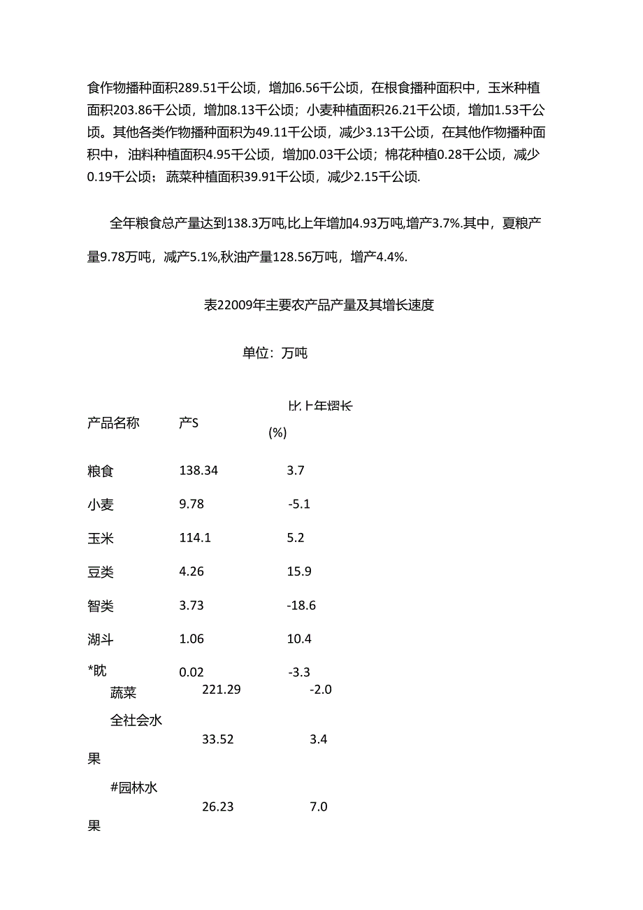 晋中市2009年国民经济和社会发展统计公报.docx_第3页