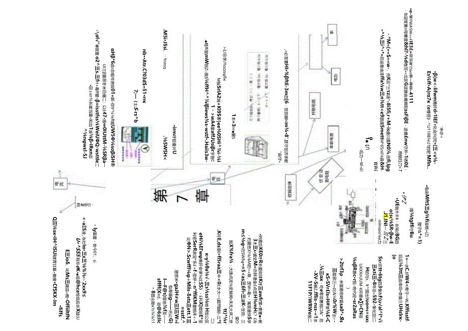 电路章节复习思维导图--教师版.docx_第1页