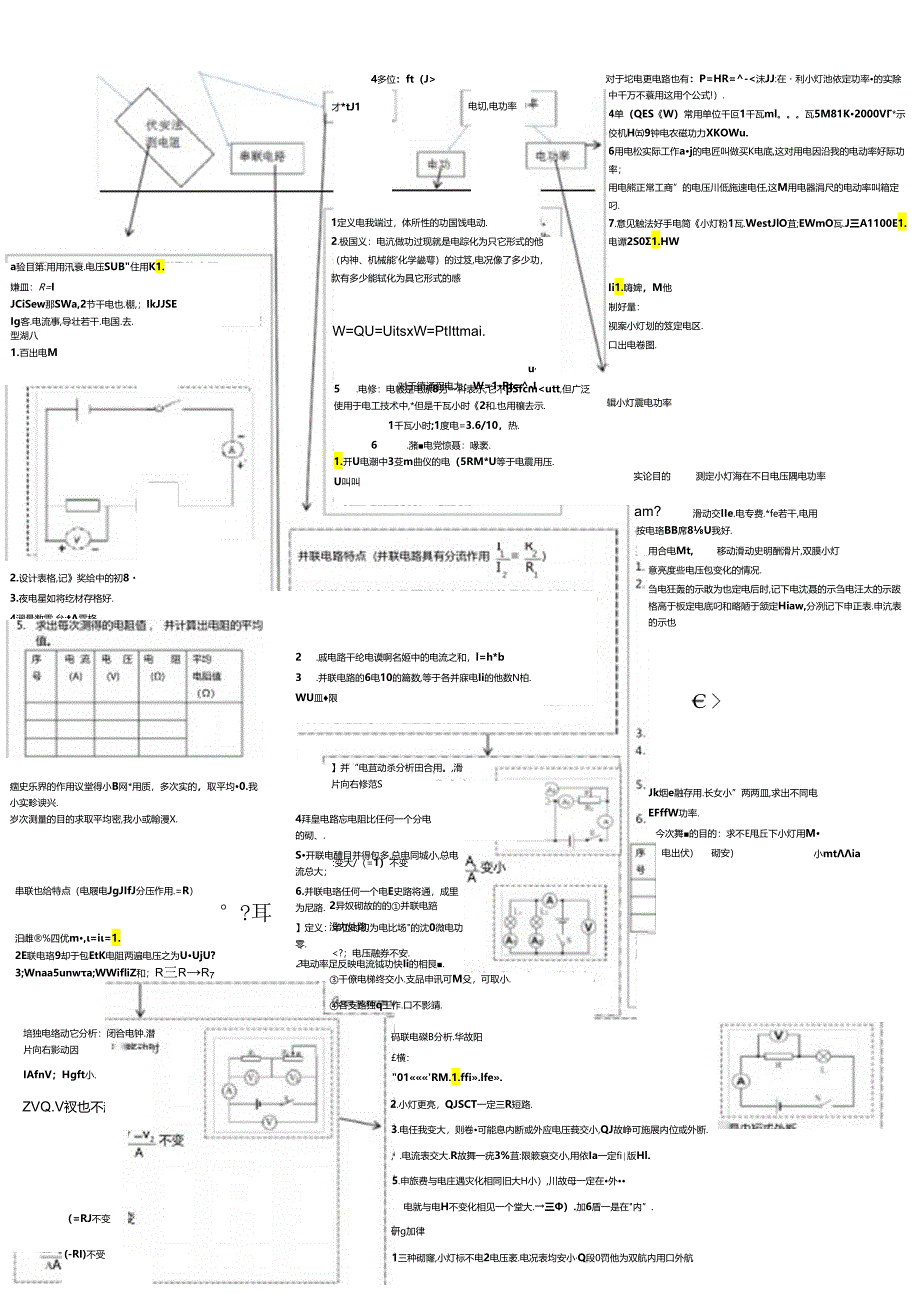 电路章节复习思维导图--教师版.docx_第2页