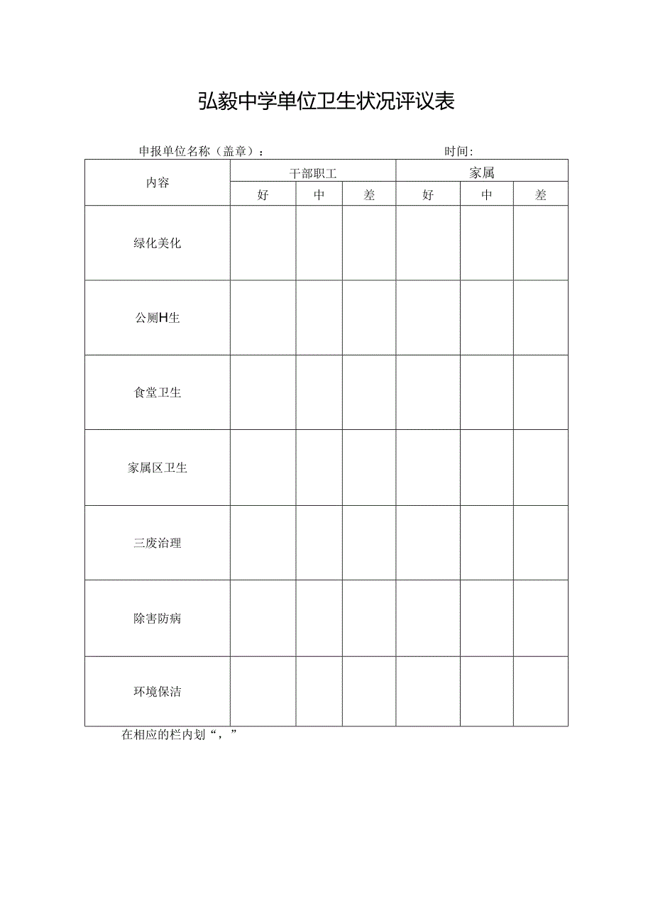 弘毅中学单位卫生状况评议表.docx_第1页