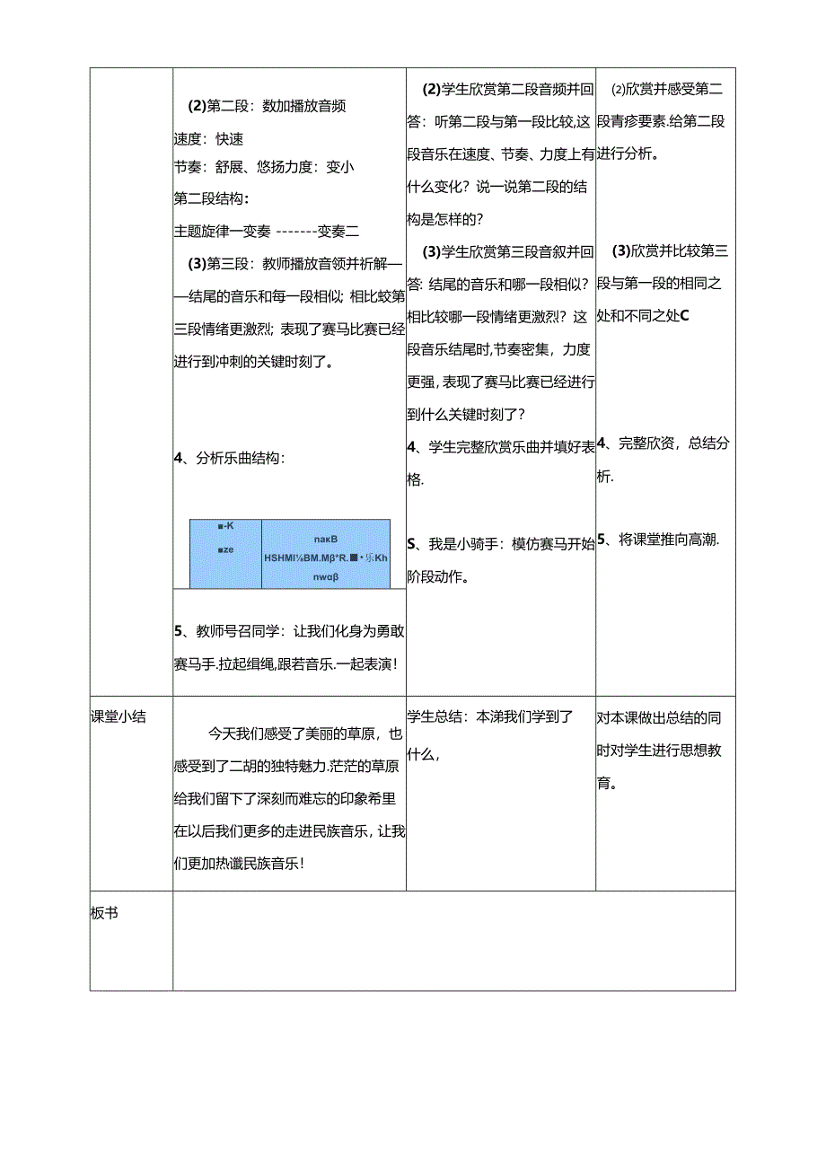 人音版小学音乐三年级上册第2单元第3课时《草原上》《赛马》.docx_第3页