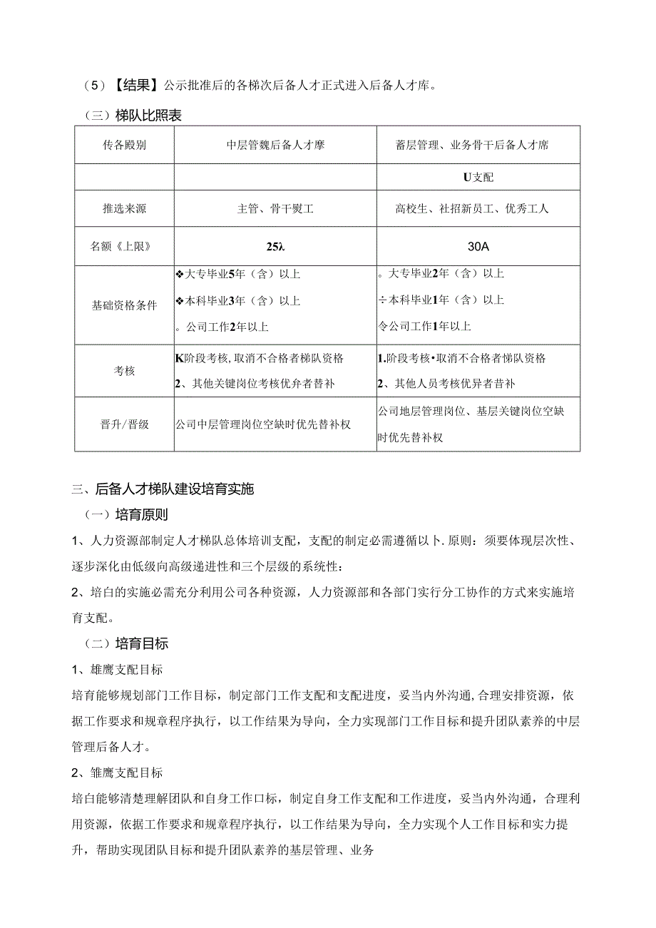 2024人才梯队培养计划执行方案.docx_第3页