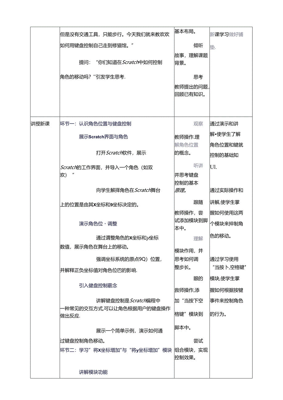 第1节 键盘控制 教学设计 三下信息科技川教版.docx_第2页