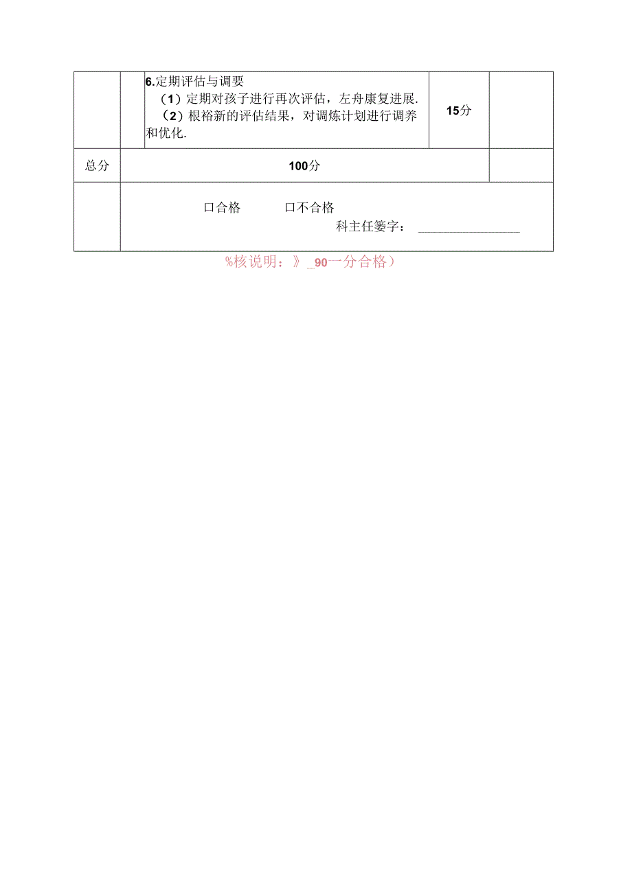 （家庭康复训练）医疗技术考核评估授权表.docx_第2页