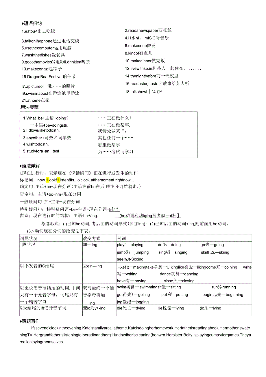 Unit-5--Why-do-you-like-pandas知识点归纳.docx_第2页