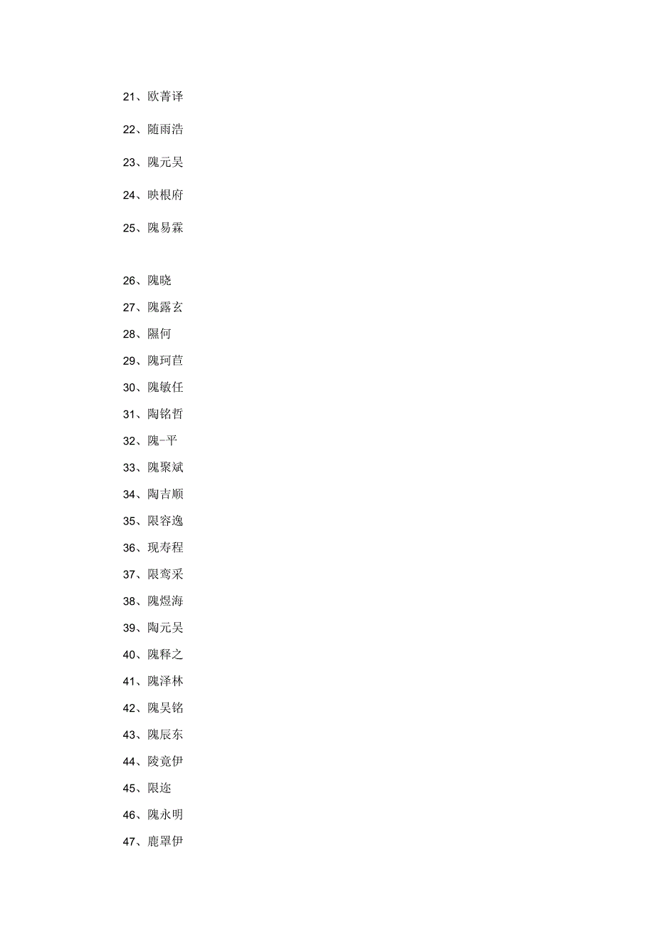 姓隗的男孩名字大全 隗姓男孩起名88个.docx_第2页