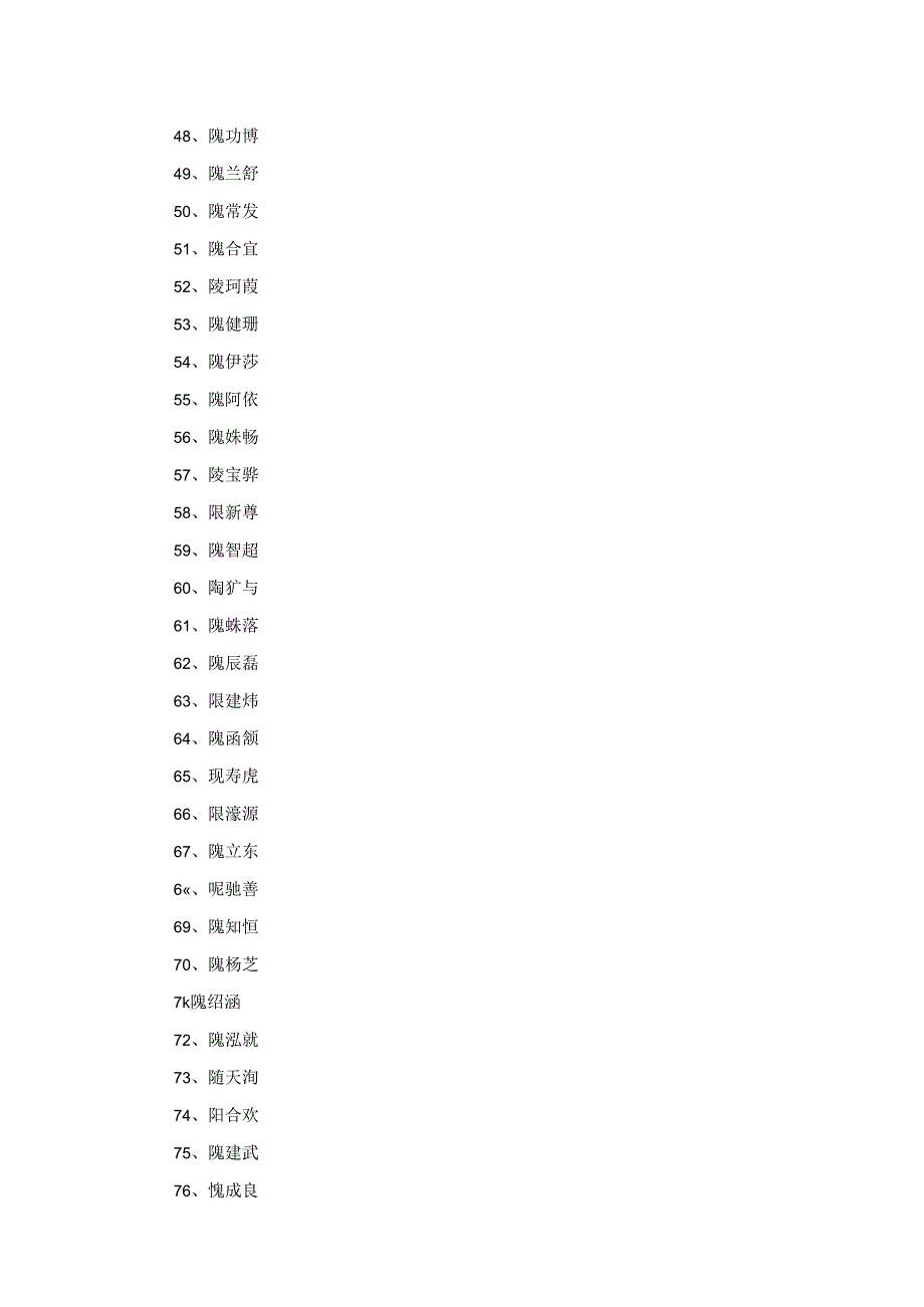 姓隗的男孩名字大全 隗姓男孩起名88个.docx_第3页