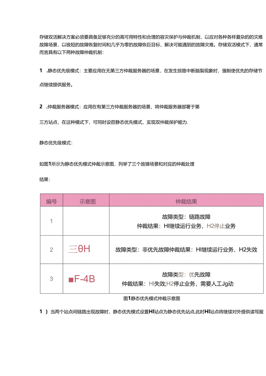 存储双活模式下的两种故障仲裁机制.docx_第1页