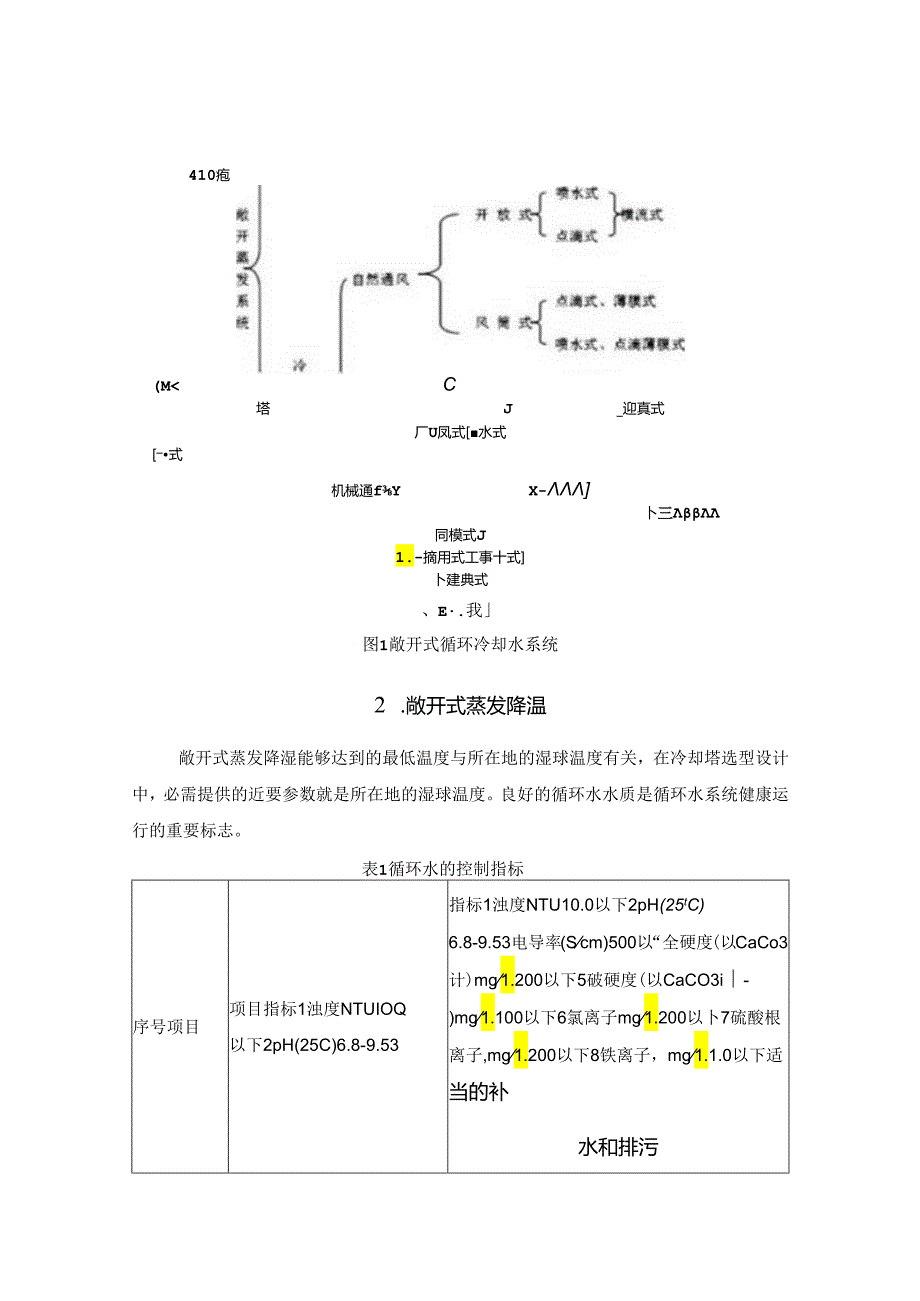 循环水系统运行注意事项.docx_第2页