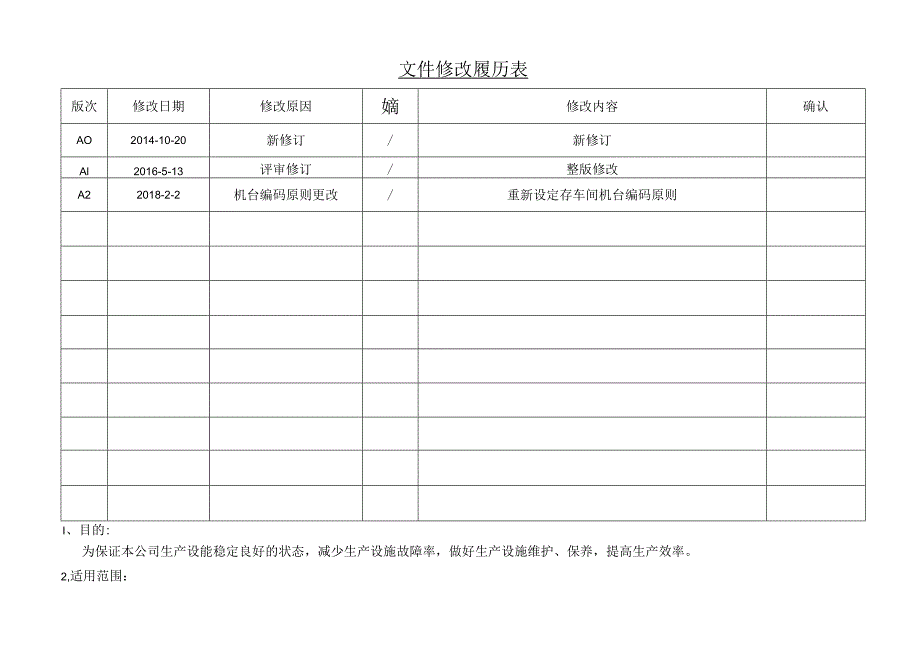 ISO13485-2016生产设施管理控制程序MP13A2.docx_第1页