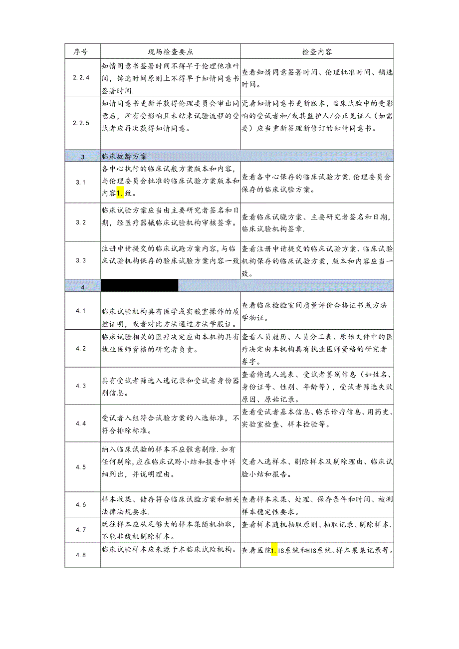 体外诊断试剂临床试验项目检查要点.docx_第3页