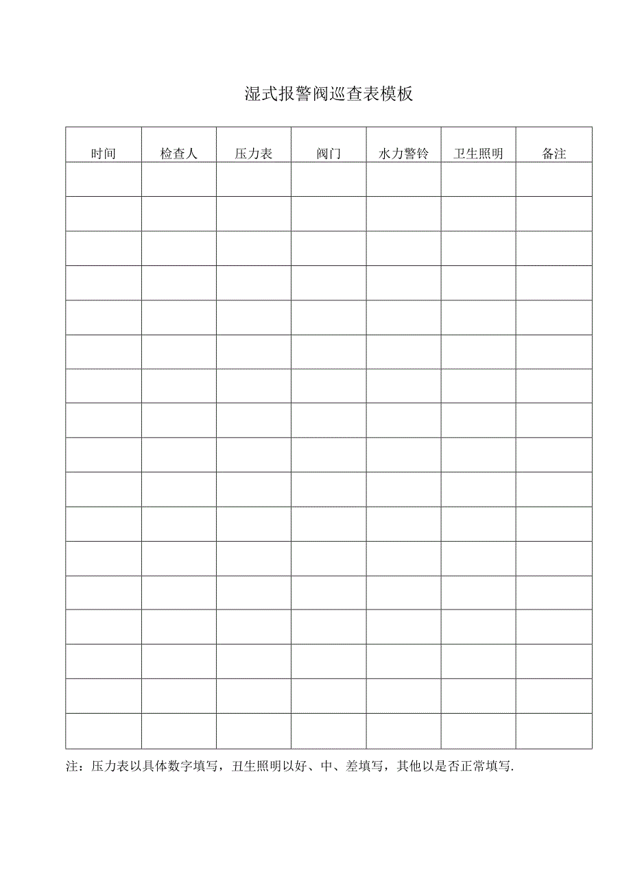 湿式报警阀巡查表模板.docx_第1页
