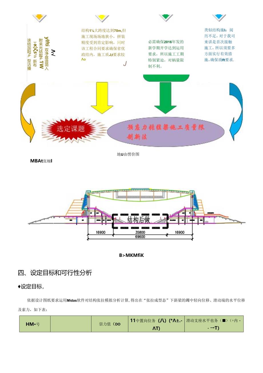 QC成果-预应力张弦梁施工质量控制新法(最终).docx_第3页