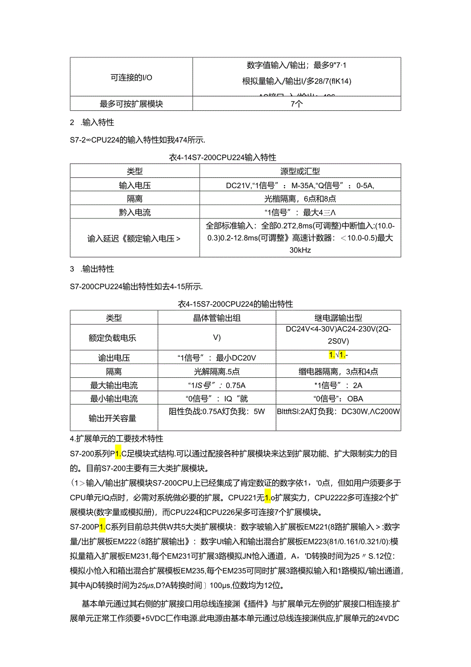 S7-200系列CPU-224参数.docx_第2页