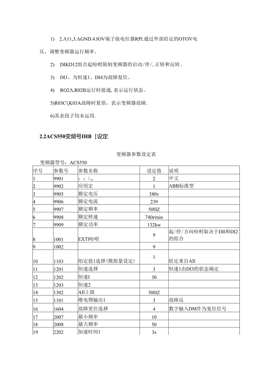 ACS550变频器 TGS3软启动在破碎机改造中应用.docx_第2页