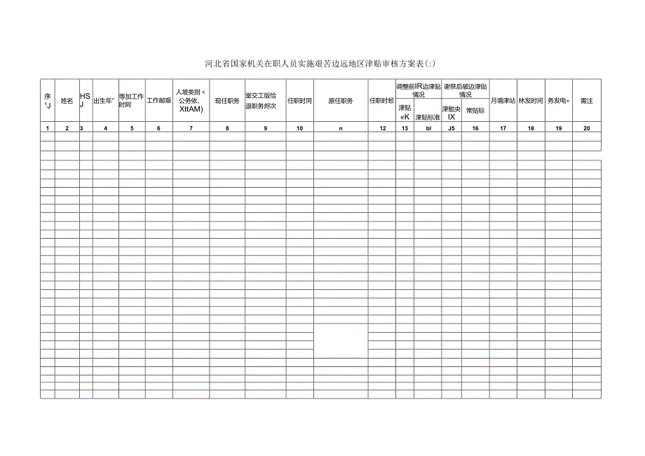 河北省国家机关在职人员实施艰苦边远地区津贴审核方案表（二）.docx_第1页