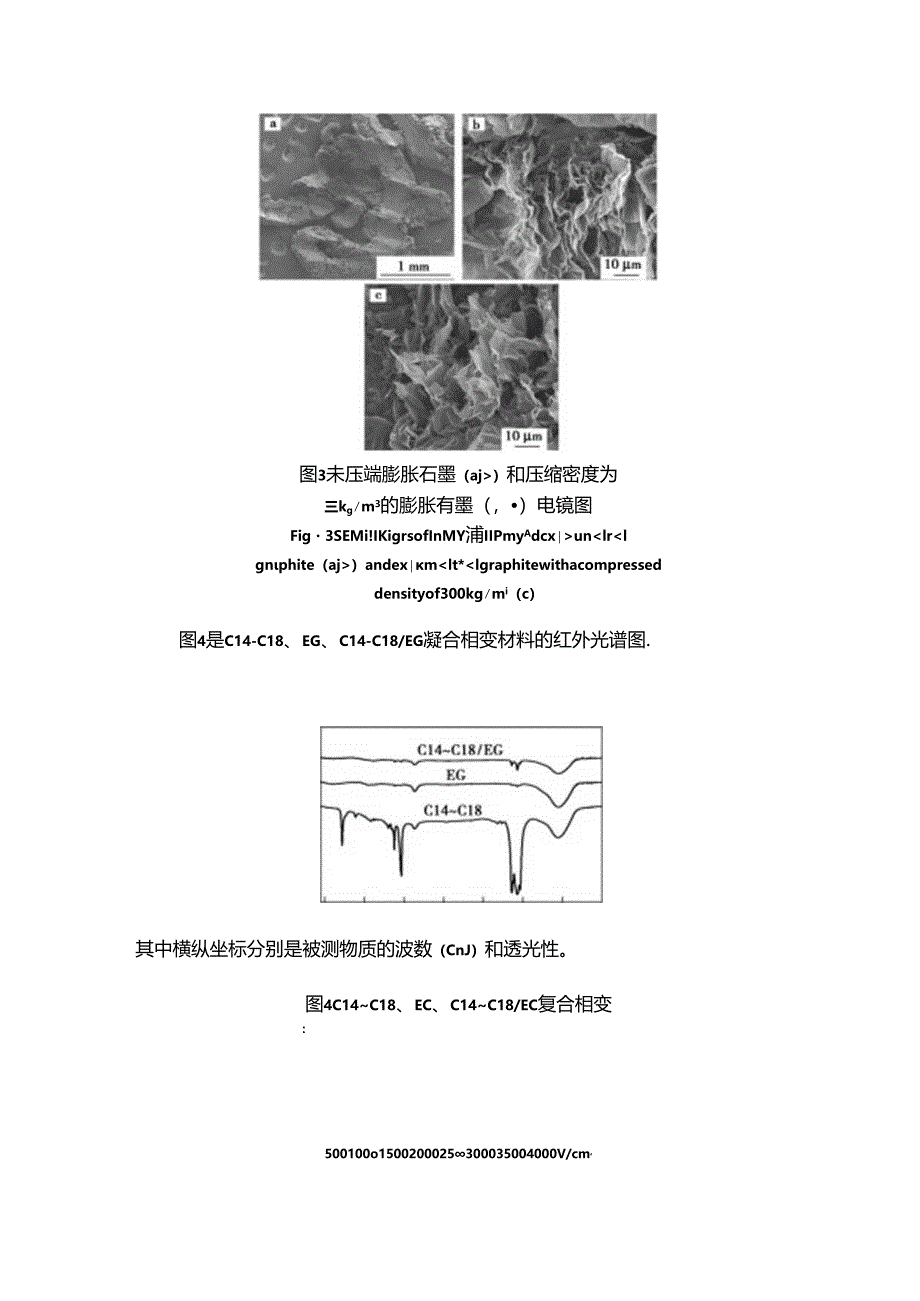 石蜡基高热导率相变储能材料的制备.docx_第3页