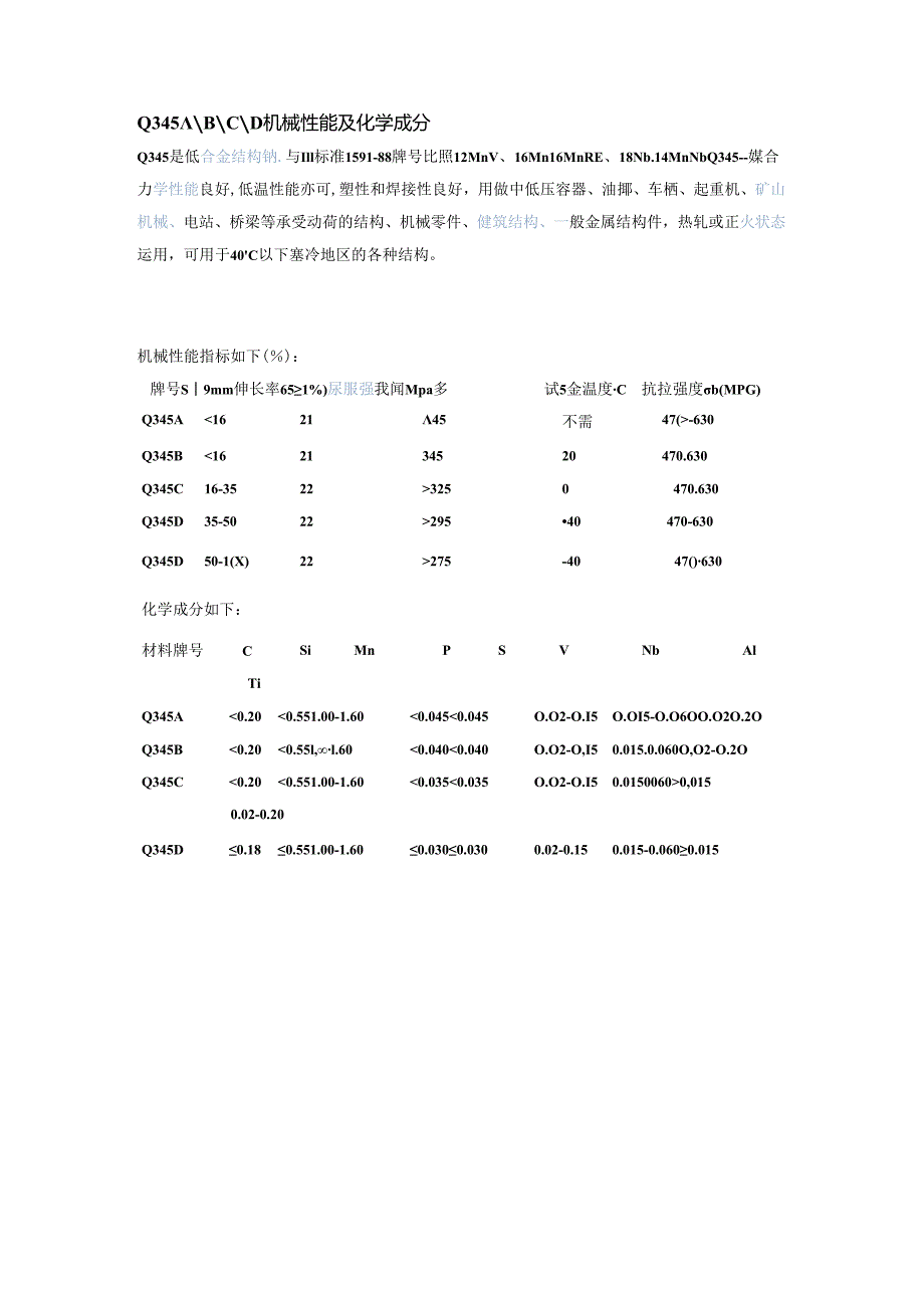 Q345-性能及成分.docx_第1页