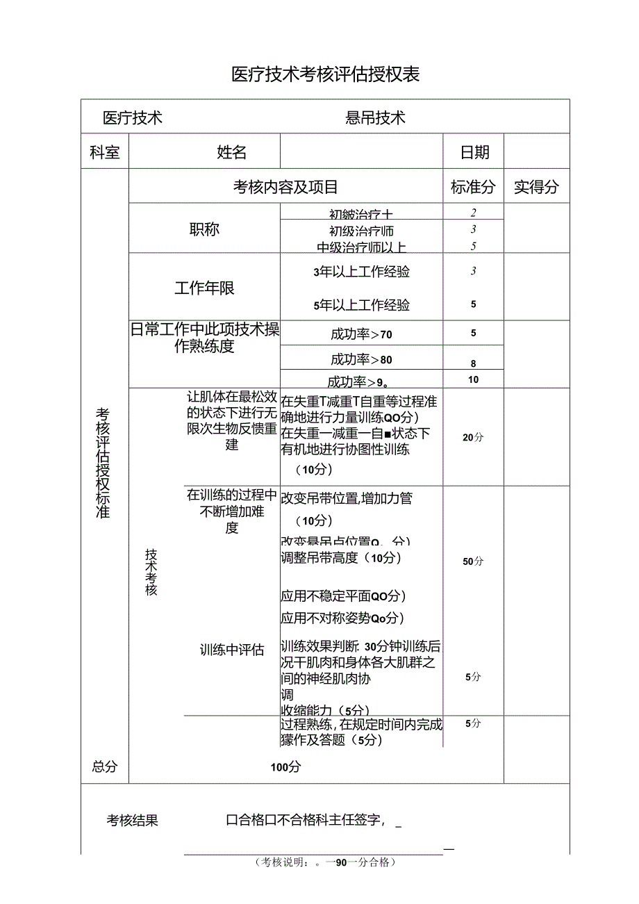 （悬吊训练）医疗技术考核评估授权表.docx_第1页