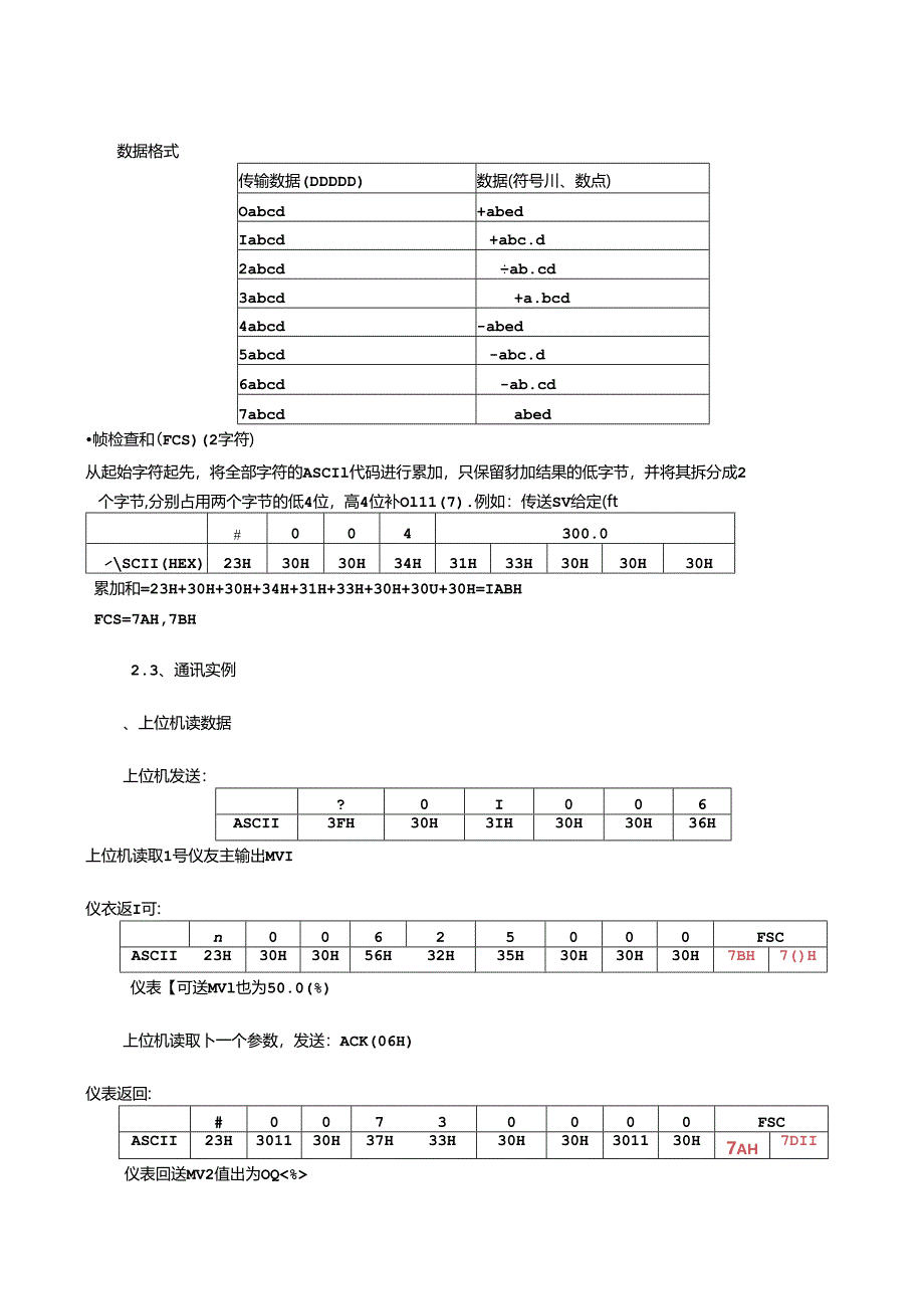 EN6000B1系列调节器串行通讯协议(ENVADA-ModB--us)...docx_第2页