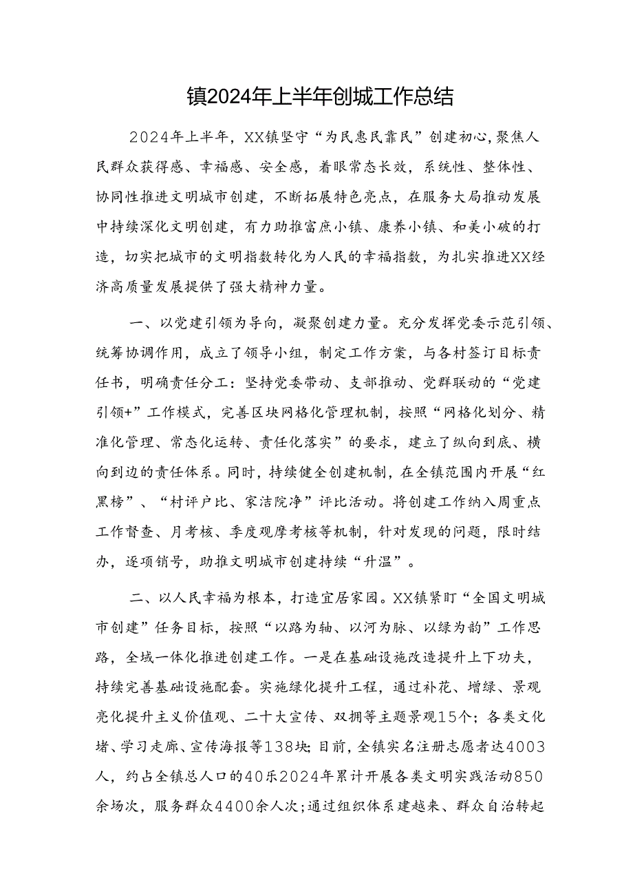 乡镇2024年上半年创城工作总结.docx_第1页