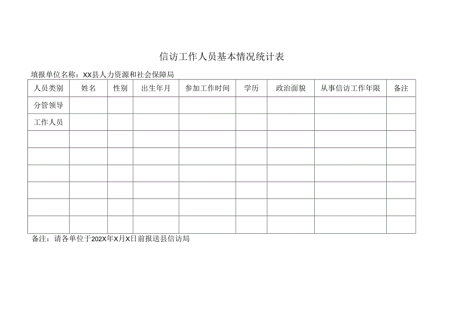 信访工作人员基本情况统计表.docx_第1页