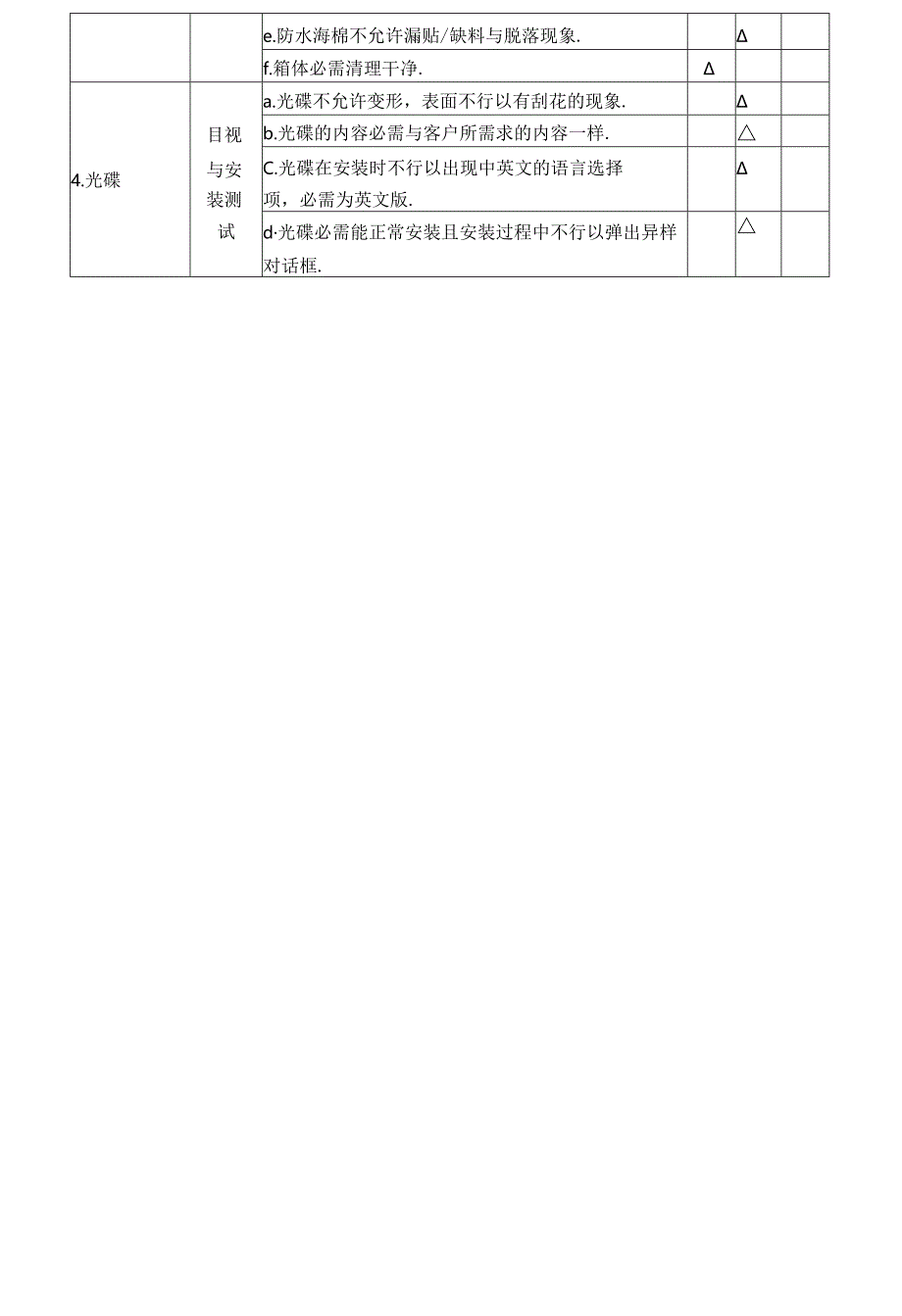 LED显示屏出货检验指导书.docx_第2页