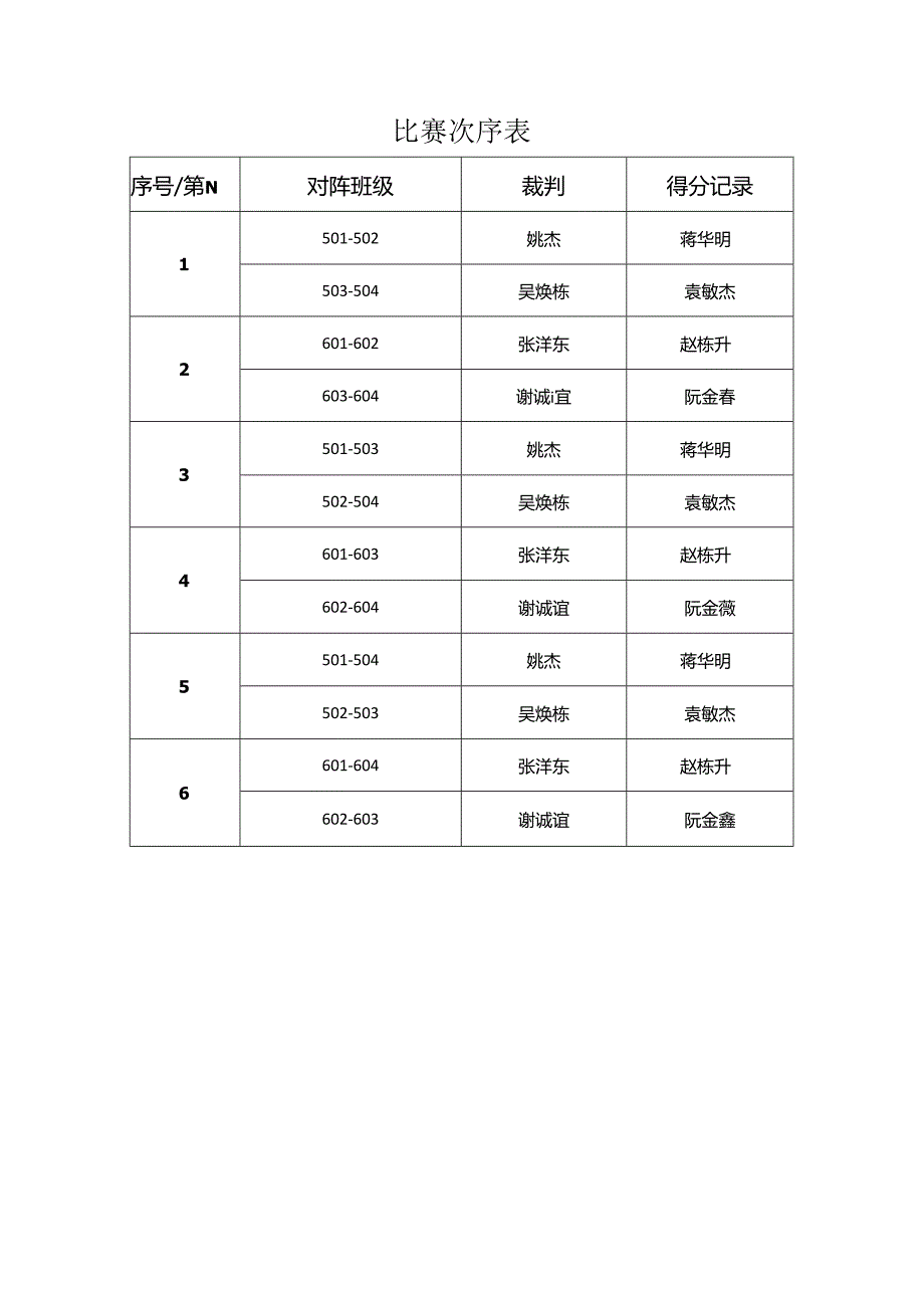 小学体育教学：5-6年级篮球比赛规程.docx_第2页