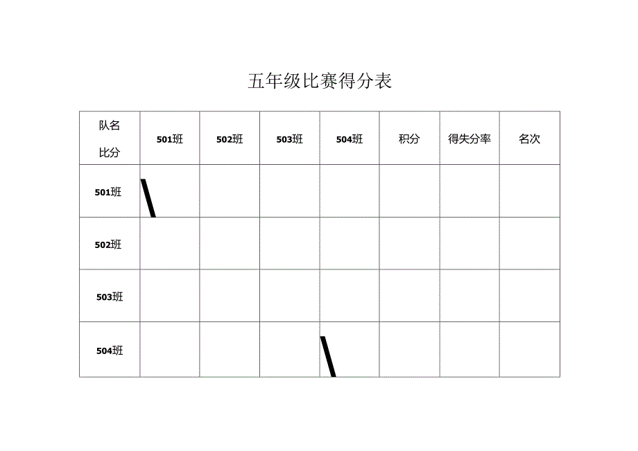 小学体育教学：5-6年级篮球比赛规程.docx_第3页