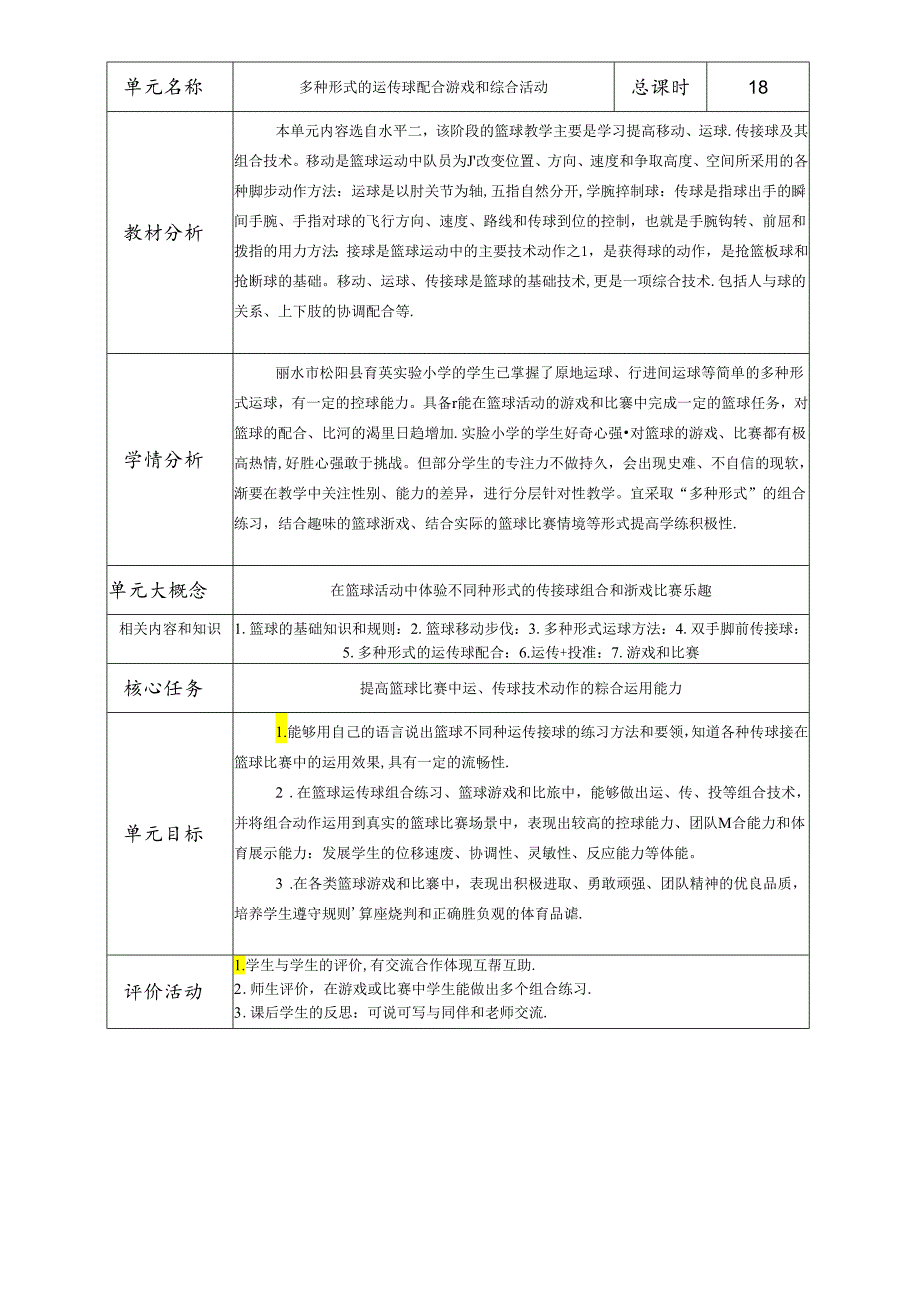 小学体育教学：吴焕栋《多种形式的运传球配合游戏和综合活动》 .docx_第1页